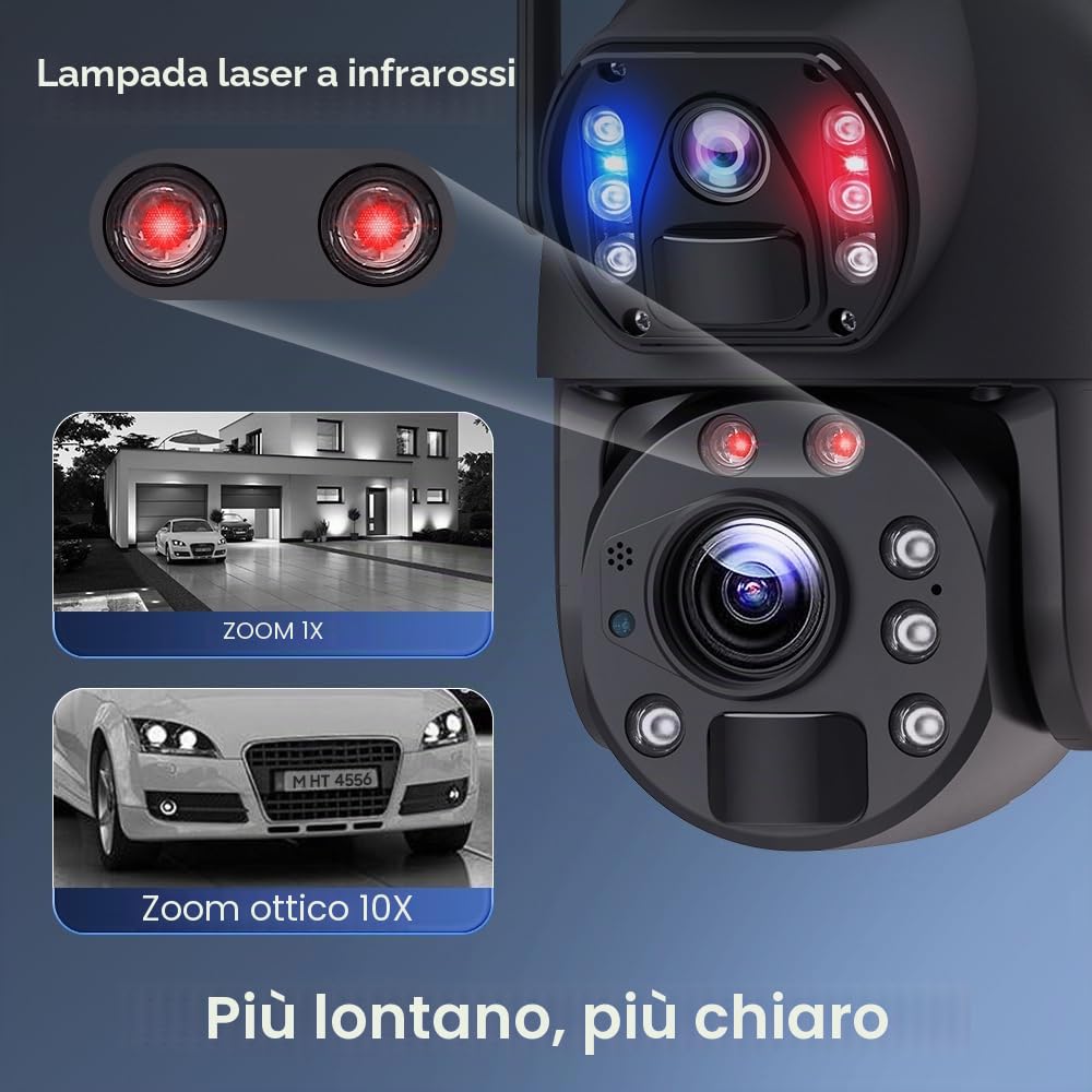 SHIWOJIA 20X Zoom 4G Telecamera Esterno con SIM Scheda 20W Pannello Solare, 6MP 360° PTZ Telecamere Senza Fili da Esterno [Registrazione 24/7], 150M Visione Notturna, Rilevamento del Movimento PIR