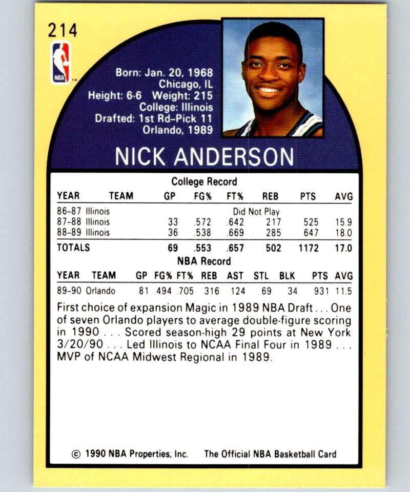 Amazon.com: 1990-91 NBA Hoops #214 Nick Anderson RC Rookie Orlando