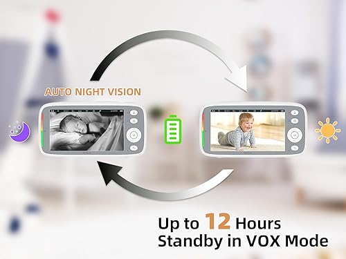 Miniatura 9 de TakTark Monitor de bebé, cámara de bebé HD 720P de 5 pulgadas con pantalla IPS, panorámica e inclinación remota, audio de 2 vías, visión nocturna,