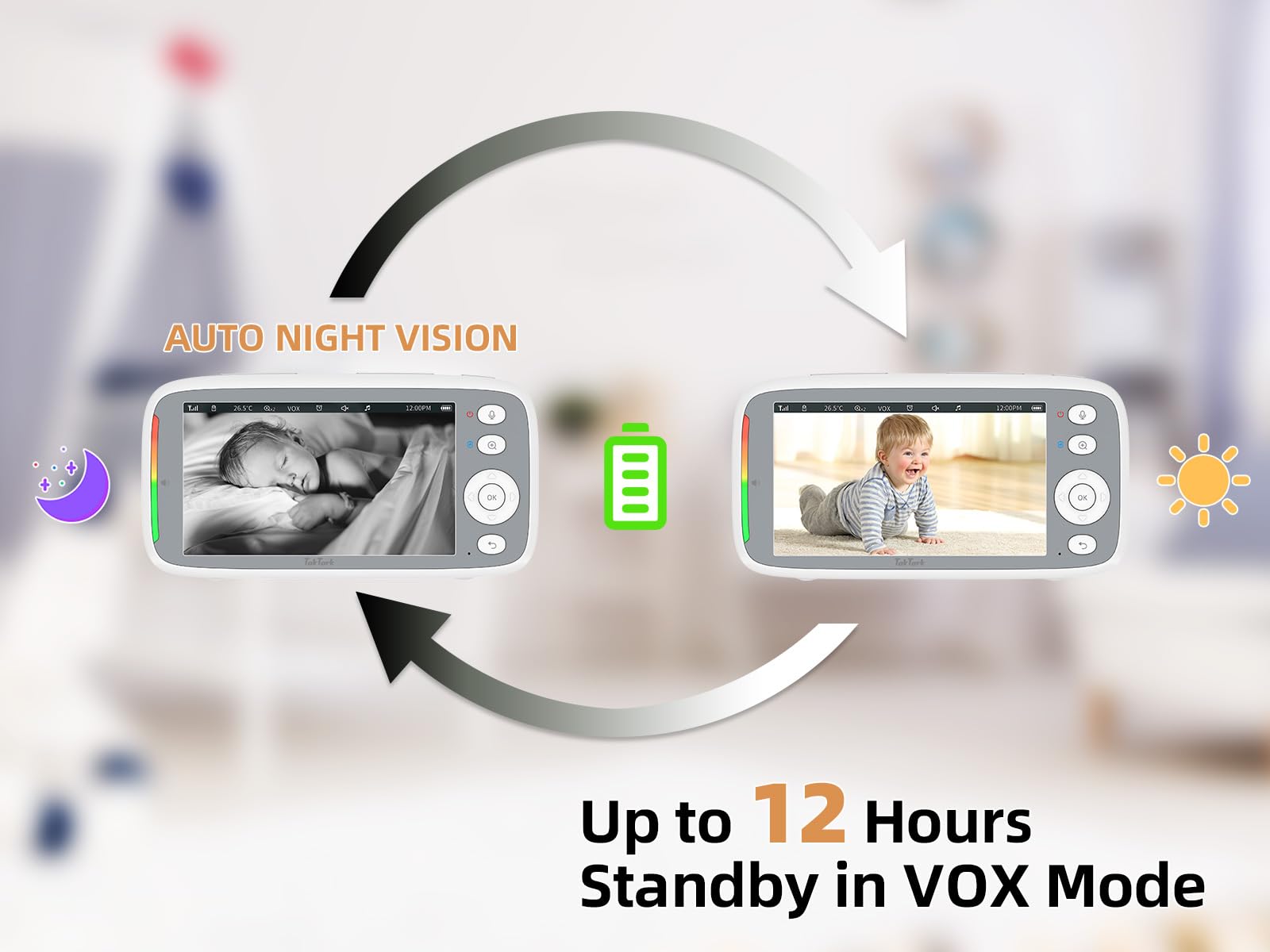 TakTark Camara Vigilancia Bebe, 5" IPS 720P Vigilabebes con Camara Rotación 300°, Vigila Bebes con Cámara Inalámbrico Monitor con Visión Nocturna, VOX, Comunicación Bidireccional, Sin WiFi Sin App