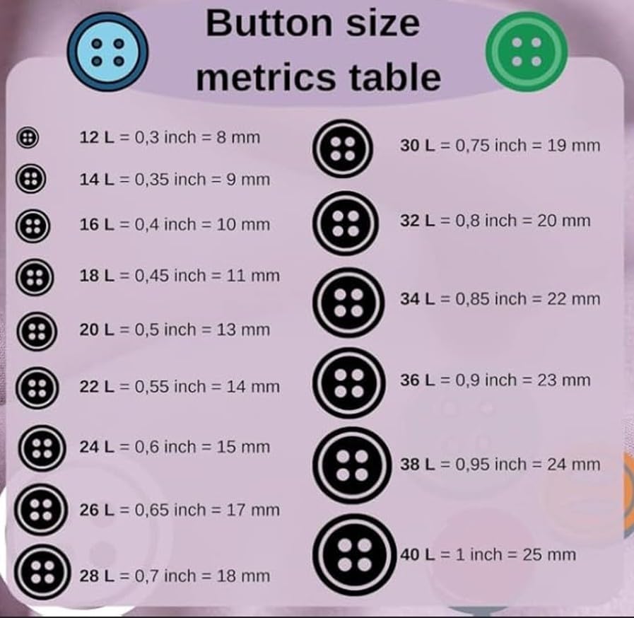Sport Collar Shirt Buttons – 14L (9mm) – 12-Pack – 4-Hole Buttons for Dress & Sport Shirts, Collars, Sleeves, and Front Plackets (Brown) image 3