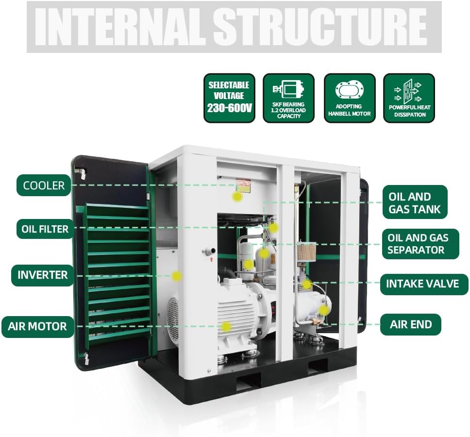 7.5HP Rotary Screw Air Compressor & 480V/60Hz/3-Phase Variable Speed Frequency Air Compressor & 28cfm/116psi for Small Machining and Fabrication Workshops, Automotive Industry