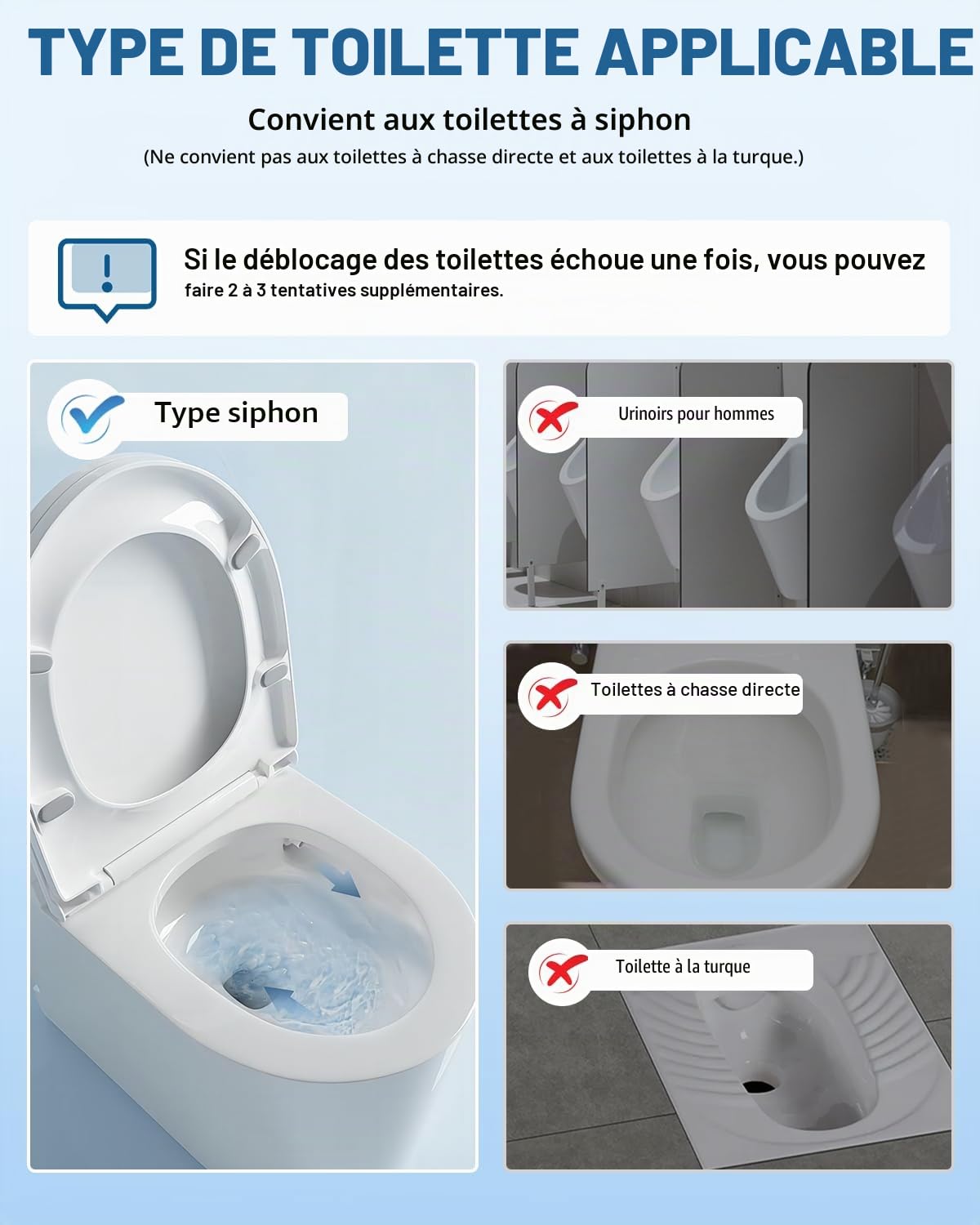 YUCHENGTECH Deboucheur WC Puissant Deboucheur Toilette Haute Pression Pompe Deboucheur Canalisation 4 in 1 Deboucheur WC pour Déboucher les Toilettes/Lavabo/Baignoire/Drain de Sol