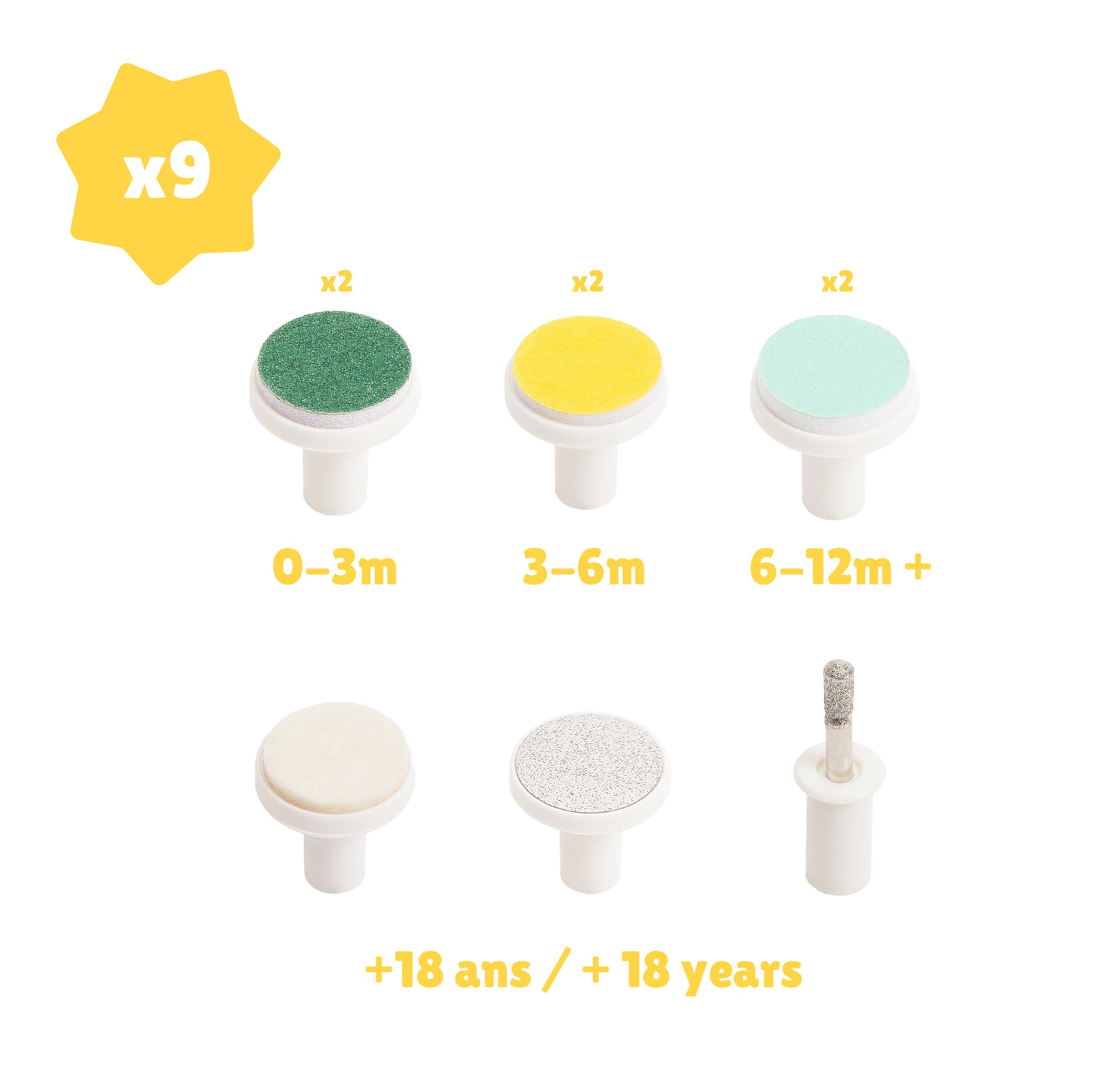 Badabulle Lima de Uñas Eléctrica - 6 Puntas diferentes y 3 Recambios Incluidos - Desde el Nacimiento y Para Adultos