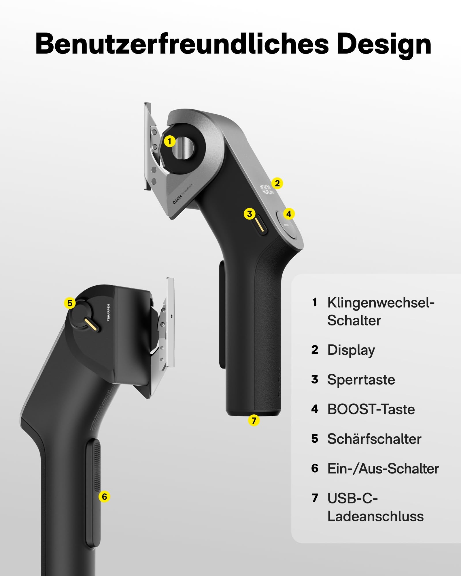 HOTO Kartonschneider Elektrisch mit Titanklinge & LED-Display, Selbstschleifend & Sicherheitsverriegelung Elektrischer Kartonschneider, EdgeFlow-Elektrische Schere für Karton, Teppich, Leder, Stoffe