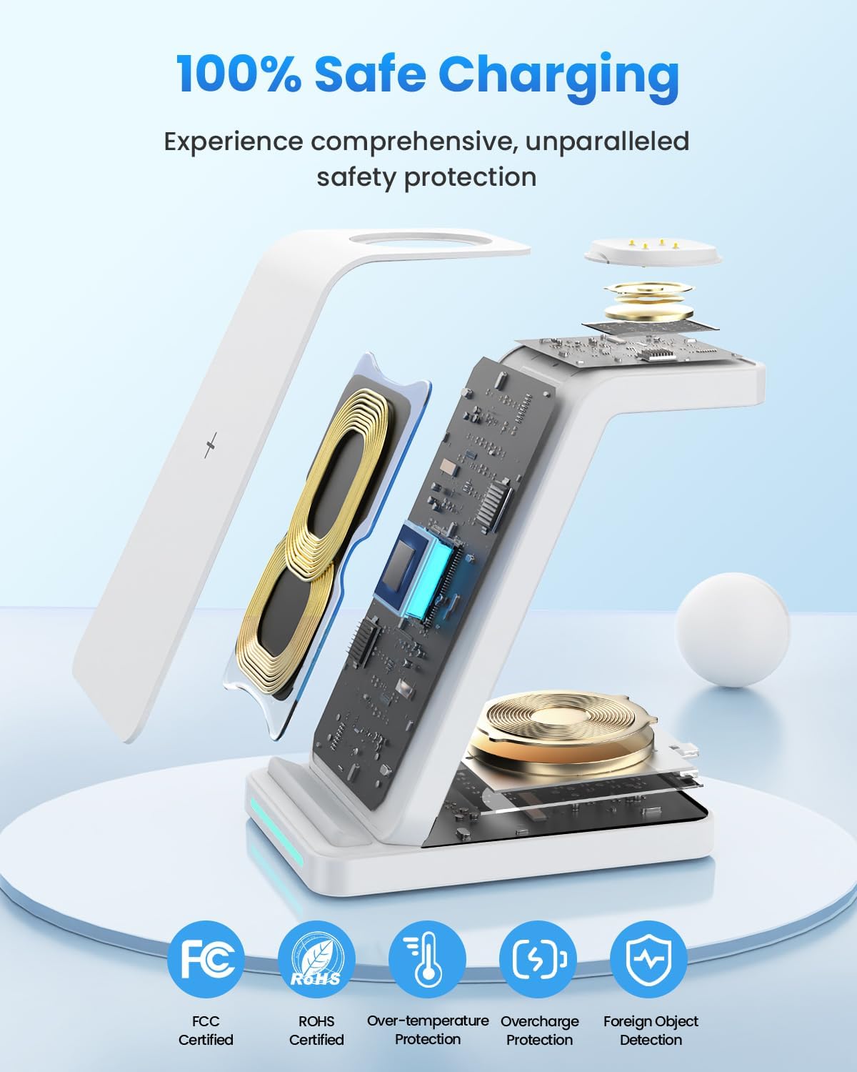 Wireless Charger for Fitbit: JoyGeek 3 in 1 Charging Station for Fitbit Versa 4/Versa 3/Sense 2/Sense, Phone Charger Stand for iPhone & Google Pixel Phone & Galaxy Phone, AirPods 3/2(White)