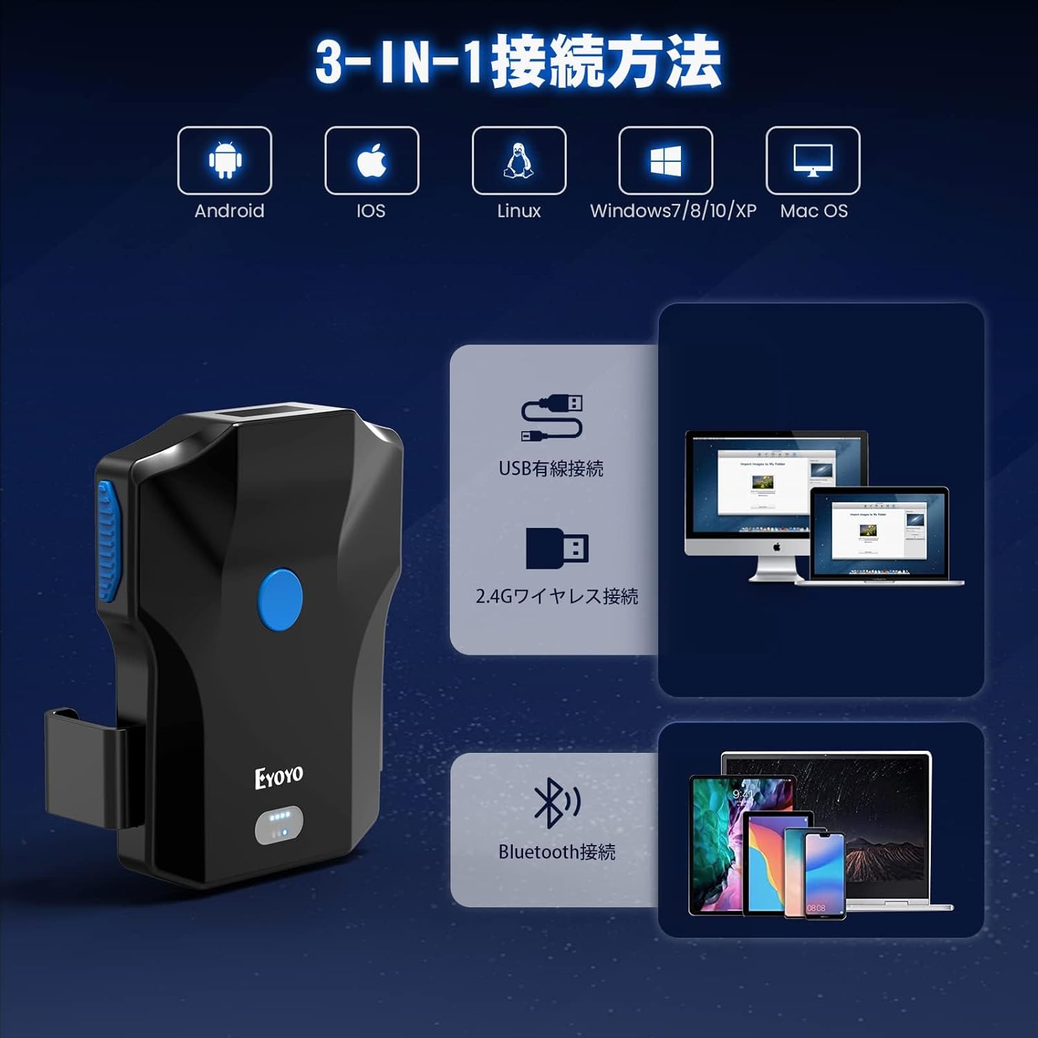 Eyoyo EY-032P barcode scanner showing 3-in-1 connection methods: USB, 2.4G Wireless, and Bluetooth.