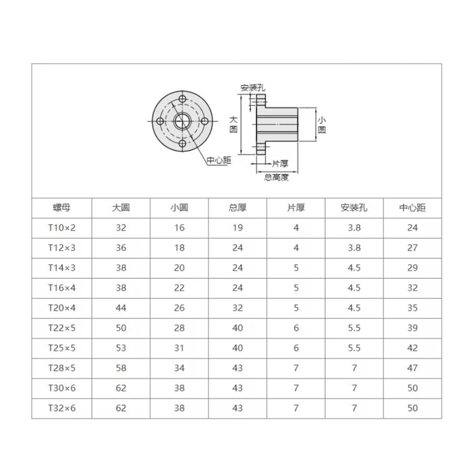 Vis mère T8, filetage droite-gauche, tige trapézoïdale de 2 mm à 8 mm avec écrou en laiton for imprimante 3D(Lead 2mm-250mm with nut)