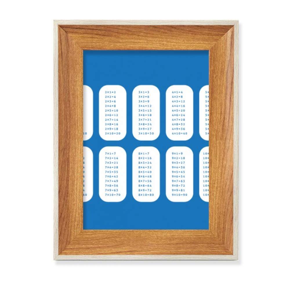 Les maths s'apprennent en image avec ce cadre photo de bureau en bois