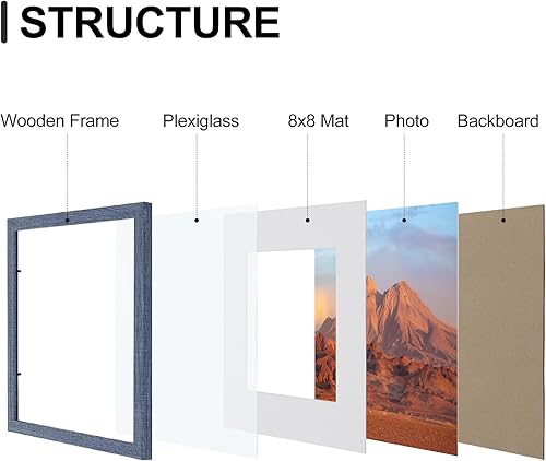 Vista 676 de Vittanly - Juego de 9 portarretratos, plexiglás resistente a rupturas, exhibe fotos de 12 x 12 pulgadas o, con paspartú, de 8 x 8 pulgadas, marcos