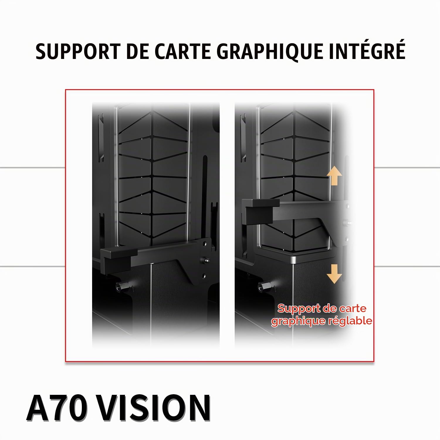 TR-Thermalright A70 Vision avec écran LCD 9,16" extensible pour PC, port USB-C, cadre robuste optimisé pour le refroidissement, utilisation universelle avec barre lumineuse linéaire ARGB
