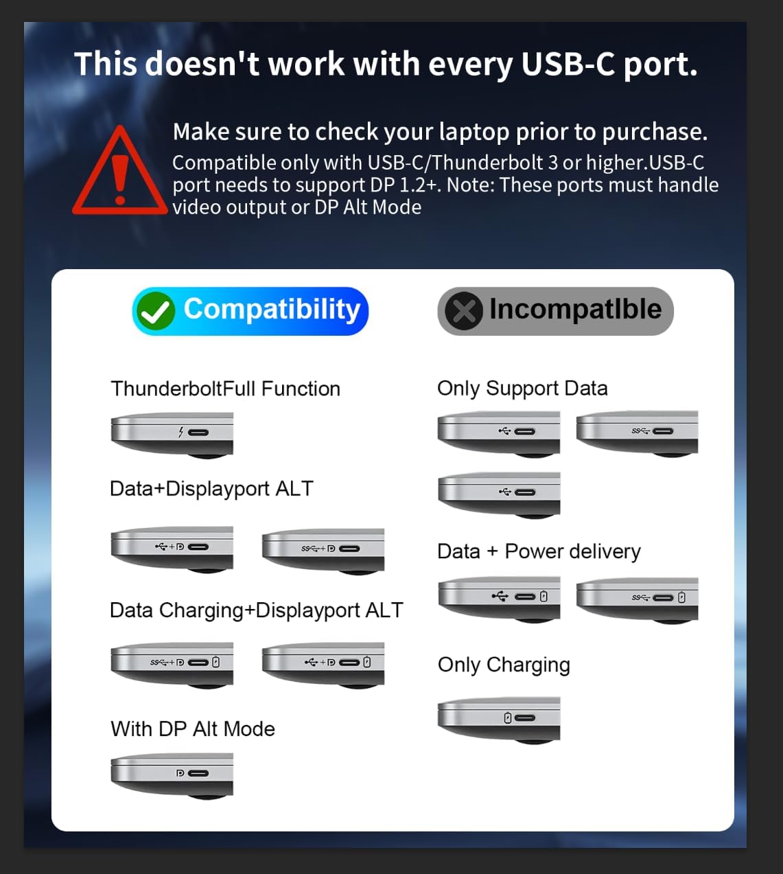 Reborn USB-C to Dual DisplayPort Adapter and 1 HDMI with 100W PD, 4K@60Hz USB Type-C 1 in 3 Out Splitter, Display Port Splitter for 3-Port USB-C Multi-Monitor Adapter with PC/macOS/Linux and More