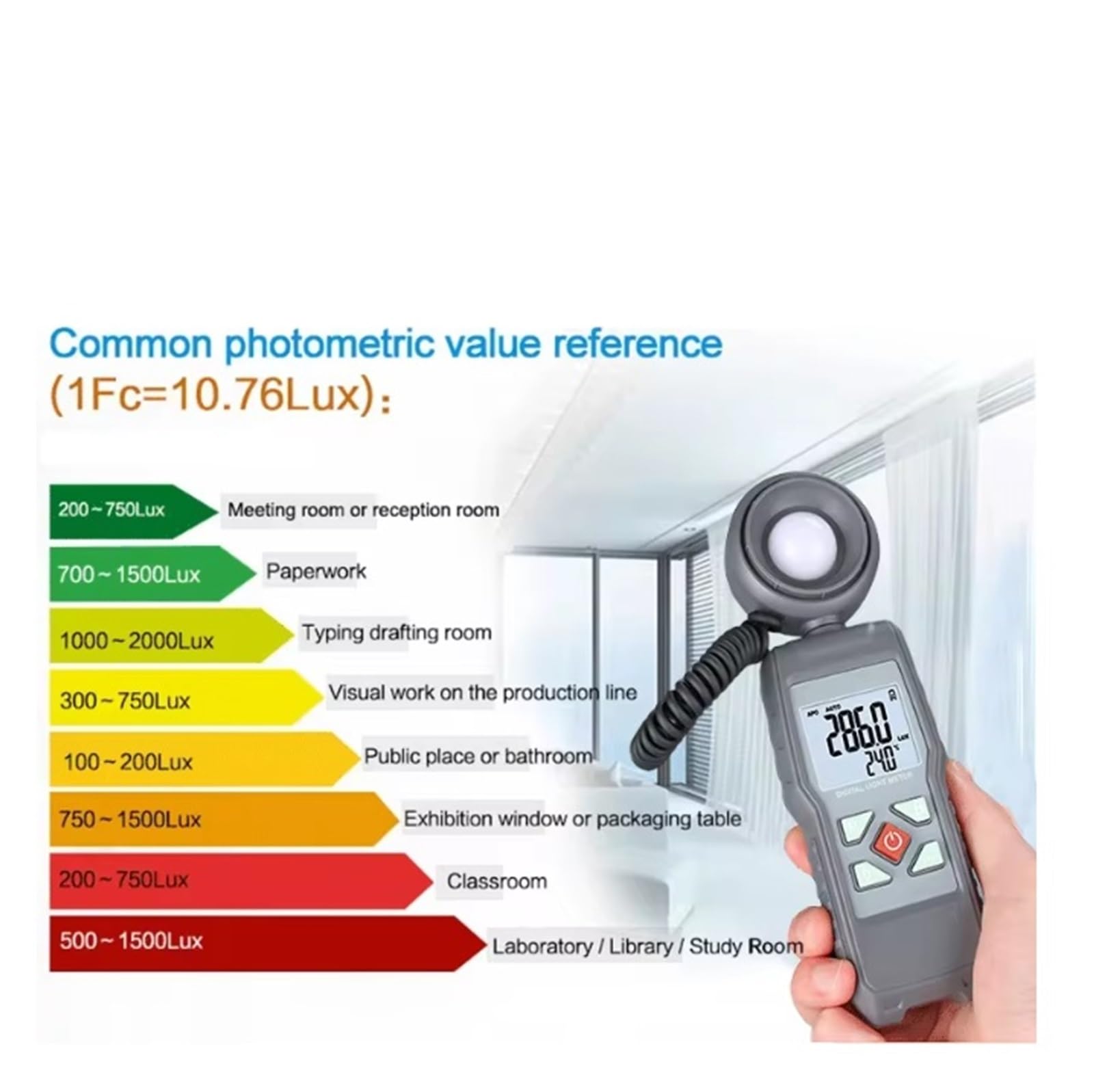 Medidor de luz, Mini fotómetro Digital 199.900 Lux / 19.999 FC Iluminómetro Fotómetro