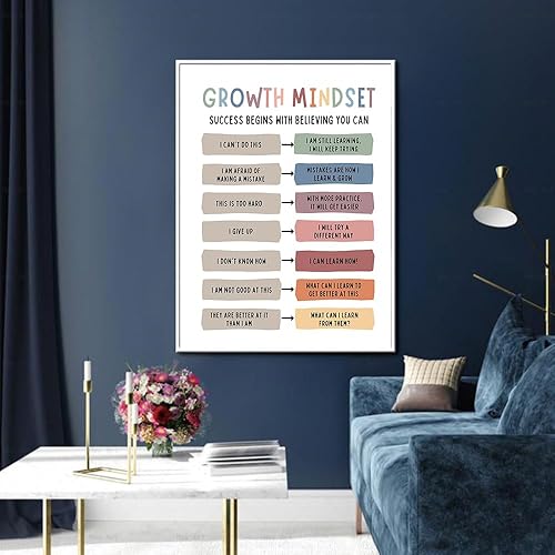 Miniatura 6 de Póster de mentalidad de crecimiento, con texto en inglés It Is Okay To Be You Simian para decoración de aula, arte de pared, terapia de salud