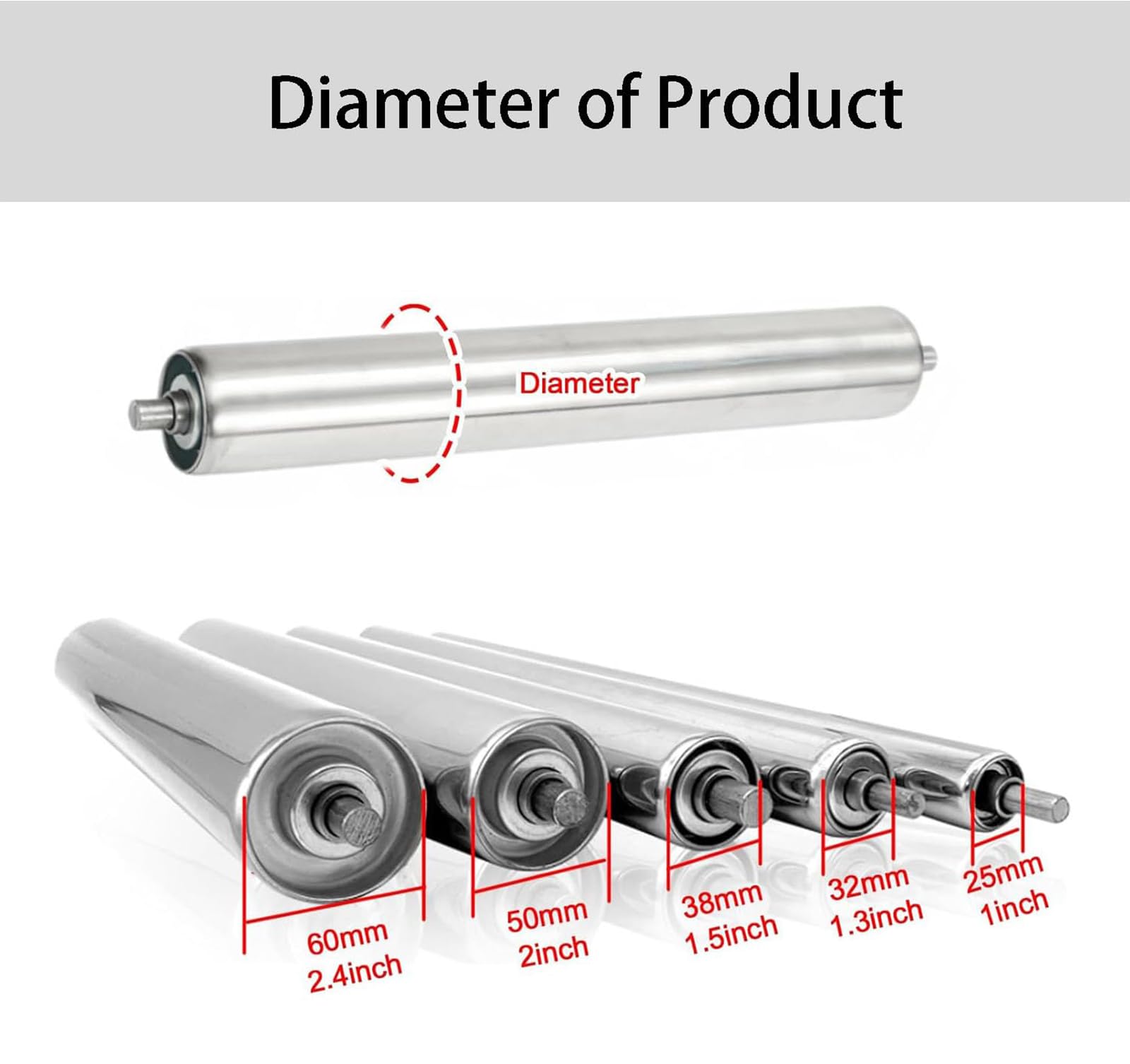 Kommerzielle Förderrollen, 2er-Set, industrielle Rollenbahnen, 60 mm Durchmesser, 550 mm Länge, robuste Lager für Lager, Pakethandhabung und Materialtransport.