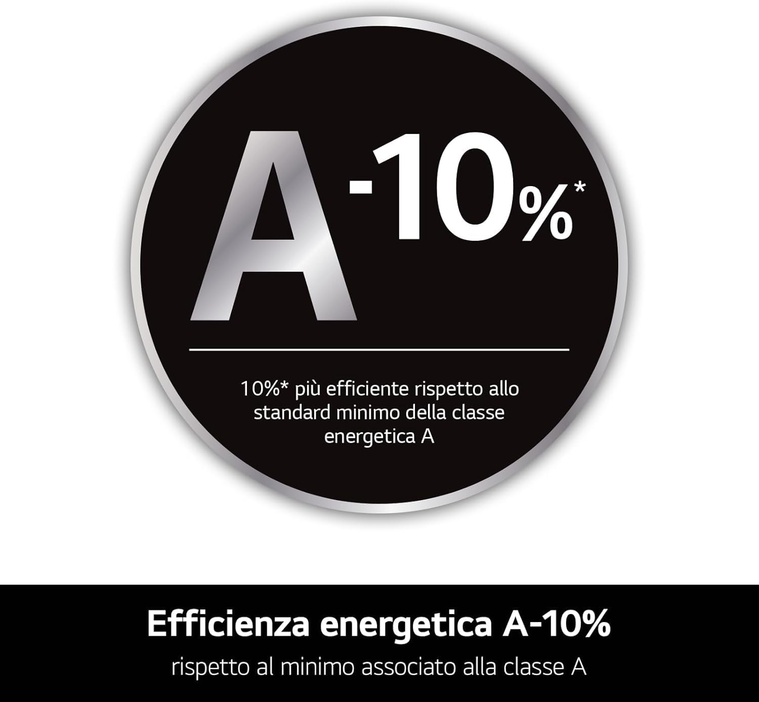 LG AI DD F4R7010TSWG Lavatrice 10 kg Classe A -10%, 1400 Giri, Carica Frontale con Oblò in Vetro Temperato, Funzione TurboWash 360, Vapore su 7 Programmi, Wi-Fi, Libera installazione, Serie R7, Bianca