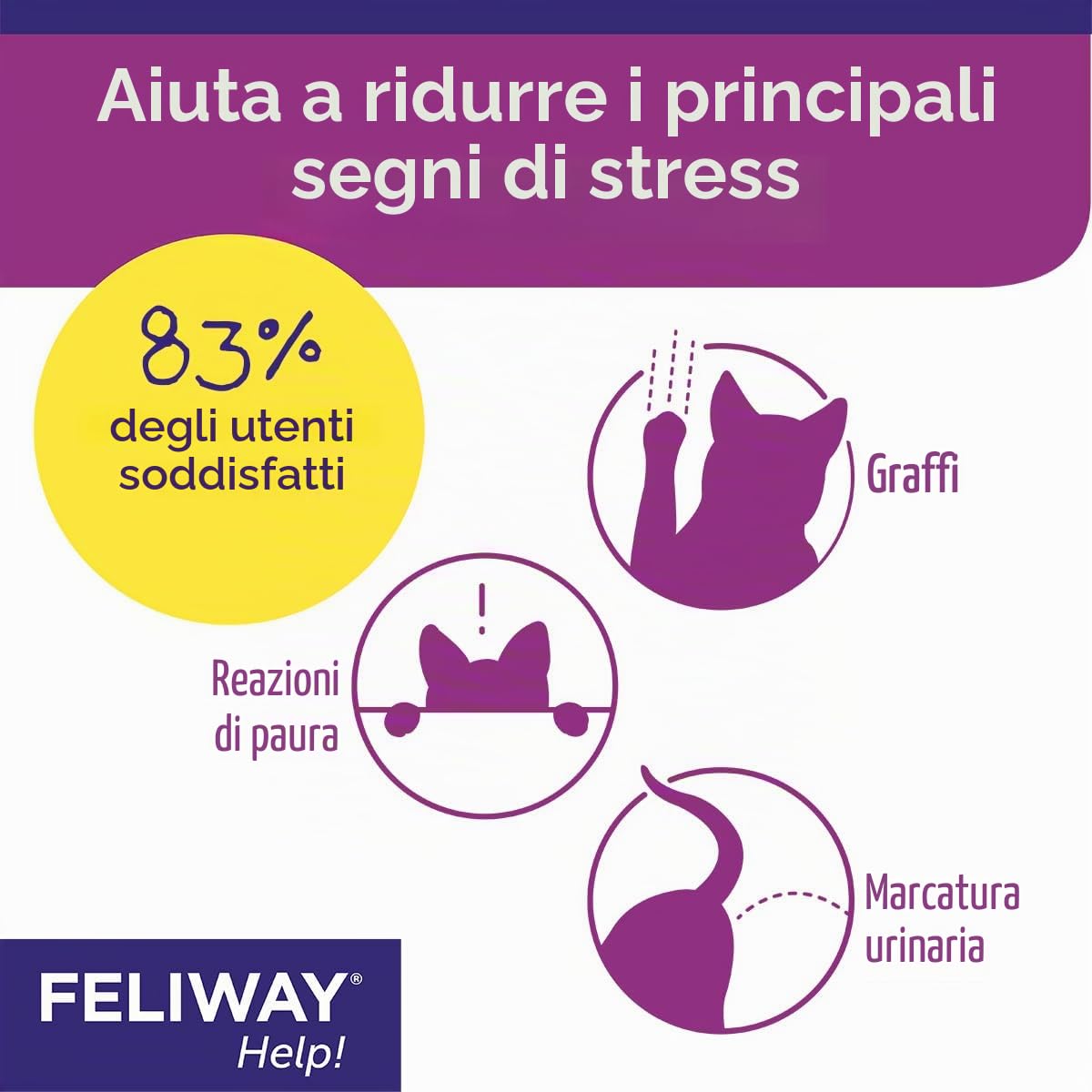 FELIWAY Help! XXX 7 Giorni - 3 Cartucce per Diffusore di Ferormoni Apaisanti per Gatti (XXX 340 MG) - Aiuta a Calmare il Tuo Gatto Quotidianamente o Durante Eventi Stressanti Occasionali