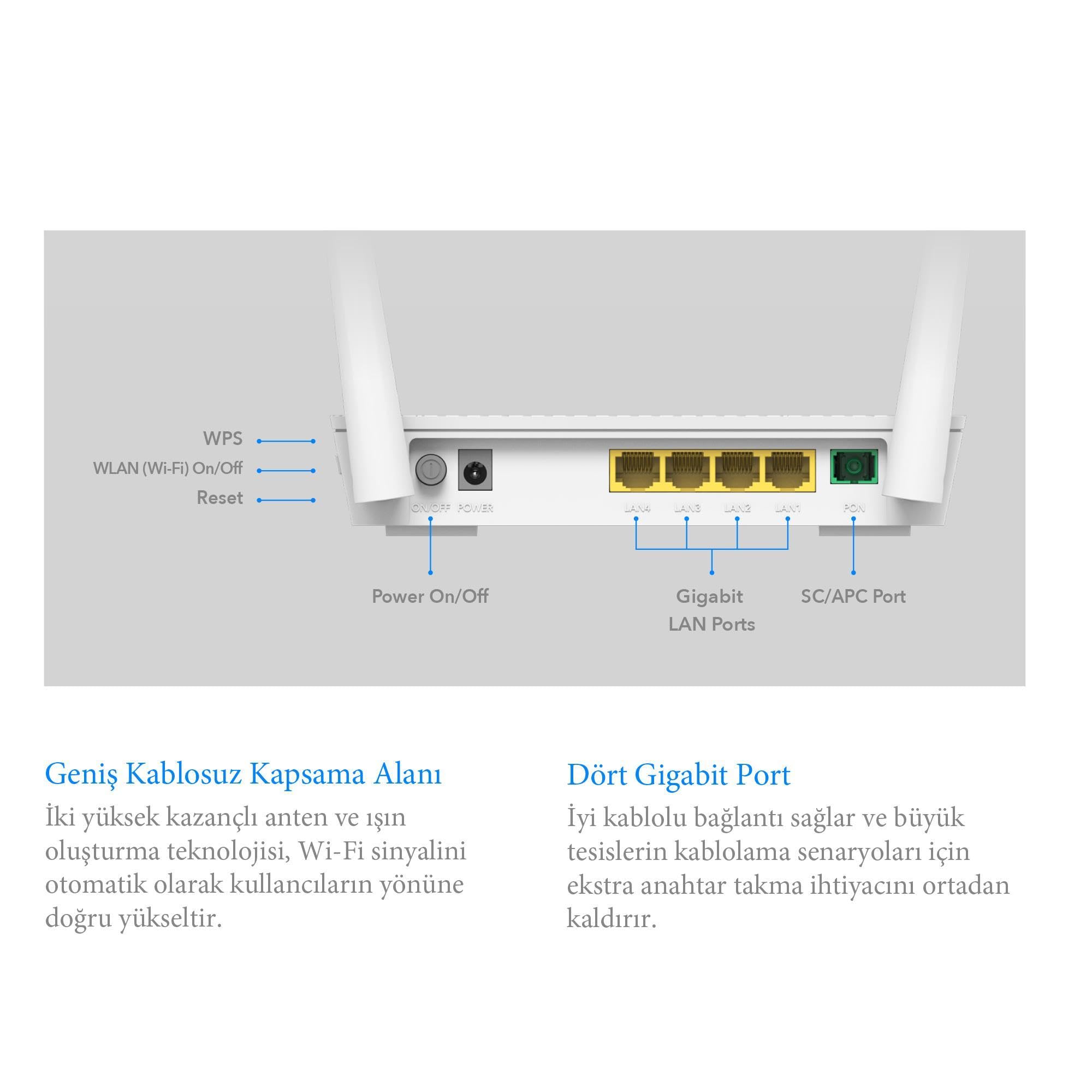 CUDY GP1200 | Routeur WiFi 5 AC1200 xPON | Couleur blanche