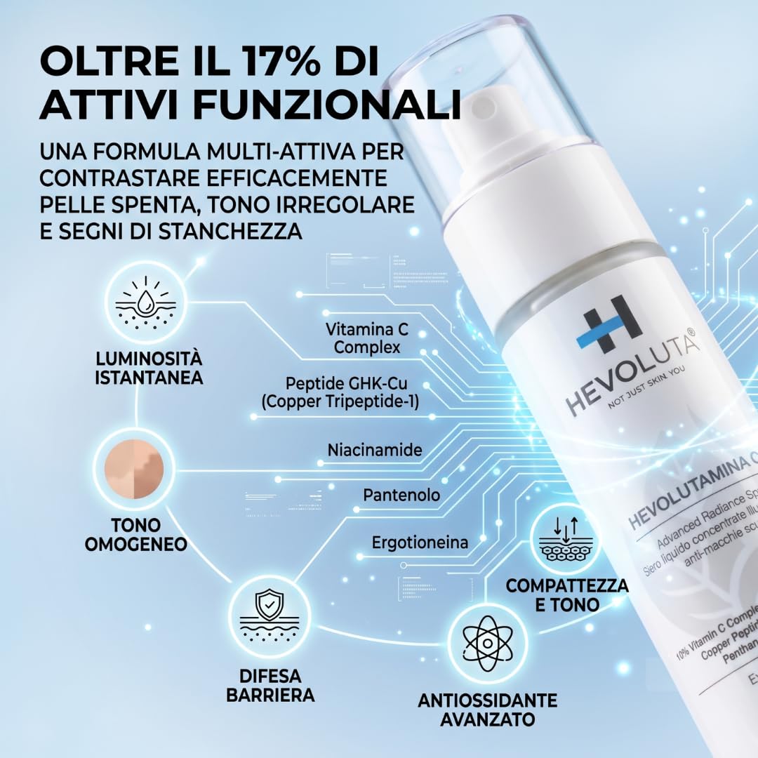 Hevolutamina C Siero Viso Spray, Vitamina C e Peptidi di Rame GHK-Cu, 50ml | Siero Liquido Illuminante e Antiossidante, con Ergotioneina, Niacinamide, Pantenolo, Made in Italy