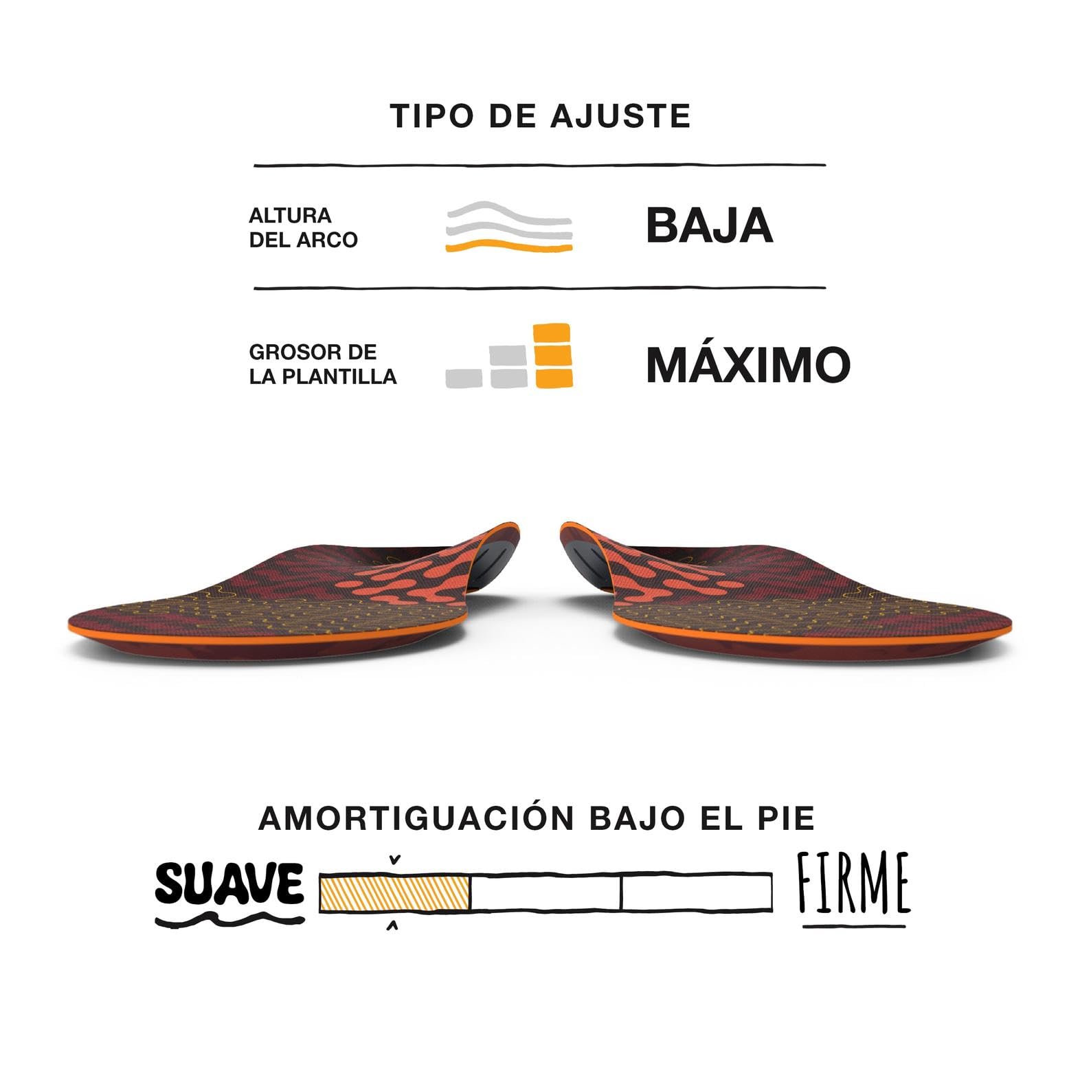 Superfeet Active Cushion Arco Bajo, Plantillas Recortables, EU 42-44 | Plantillas Recortables, Soporte para Arcos Bajos, Tecnología Adaptive Comfort, Materiales 100% Reciclados
