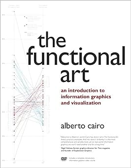 Portada libro El arte funcional: una introducción a los gráficos y la visualización de información