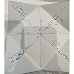 Review Image by Sherri Sherri