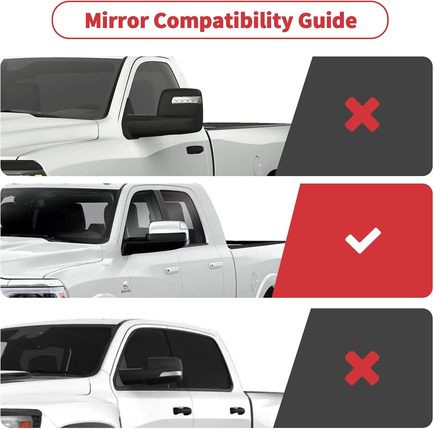 Linskip Driver and Passenger Side Mirror Cover with Side Protection Compatible with Ram 2500/3500 2019 2020 2021 2022, Door Mirror Bezel Caps for Ram 2500 3500 Exterior Accessories(Gloss Black)
