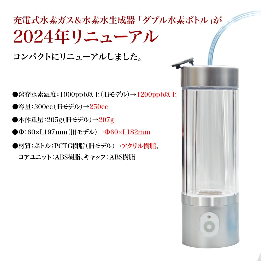 Amazon.co.jp: 【特典付・2024年リニューアル品】 ダブル水素ボトル 