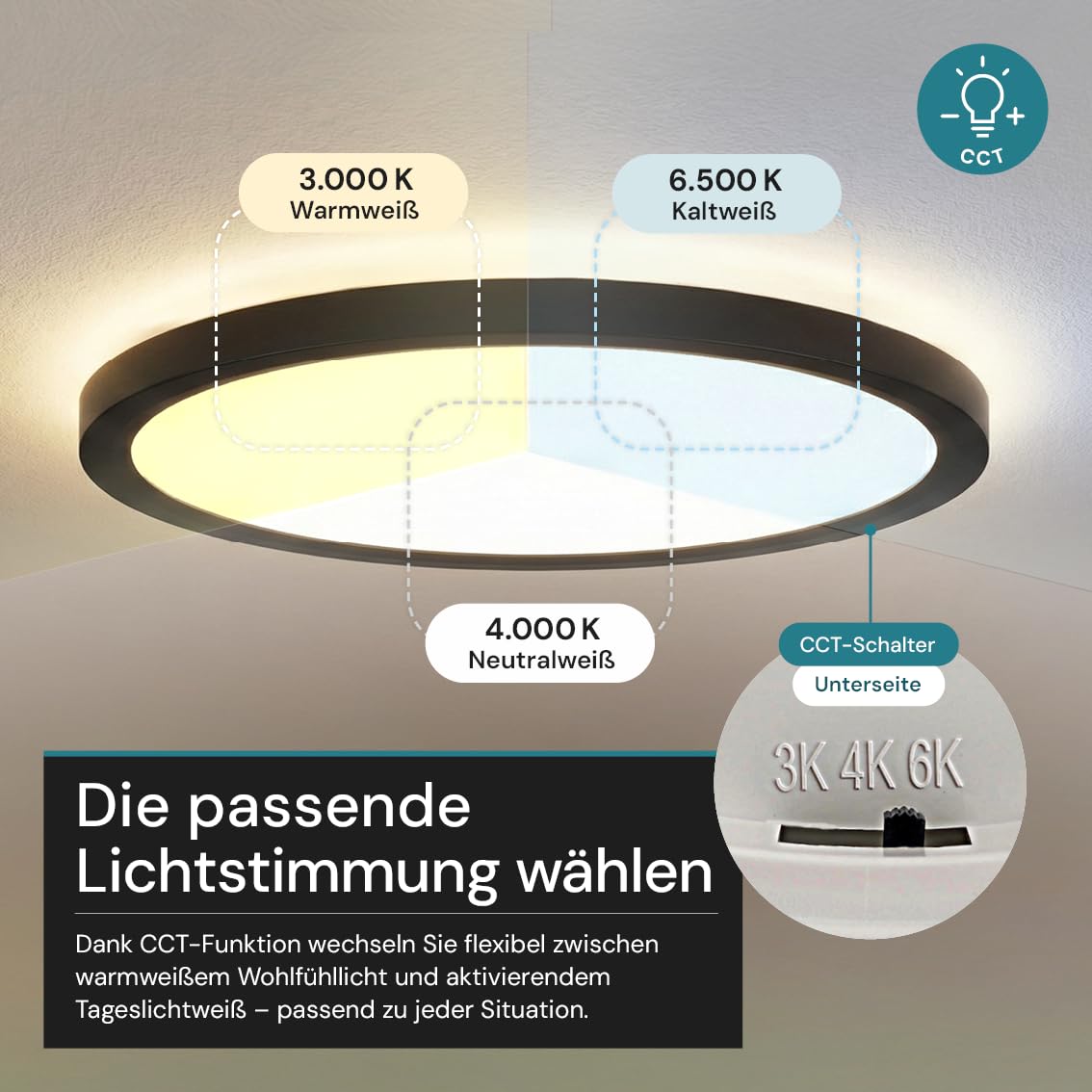 LUXULA 2 Stück LED Deckenleuchte flach Ø50cm, Schwarz, 22W 2200lm, CCT