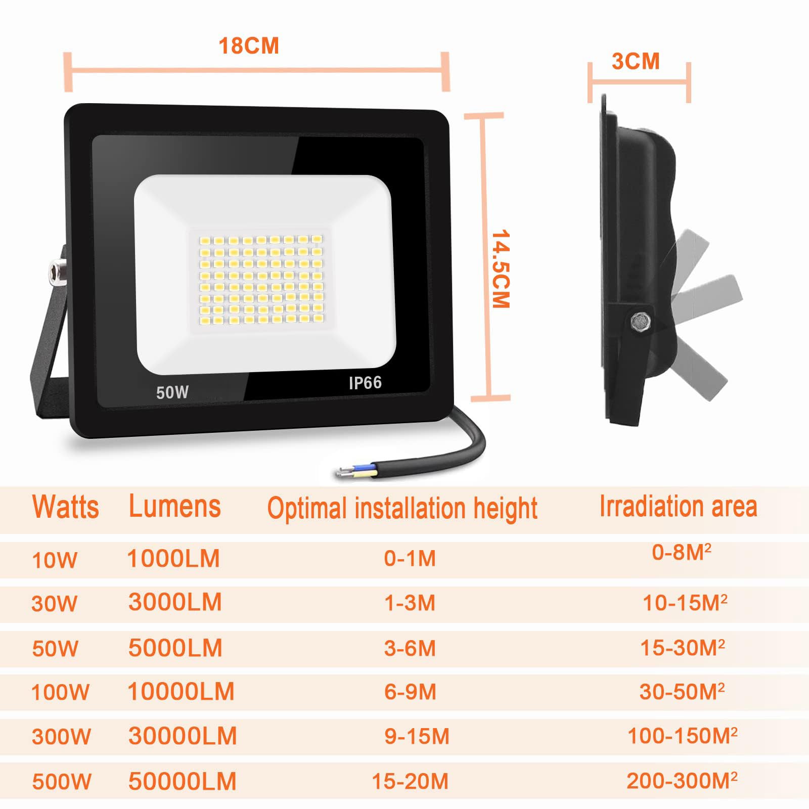 50W LED Außenstrahler, 5000LM 6000K IP66, 4 Stück | 5000LM hell, 6000K Kaltweiß, IP66 wasserdicht, Alu-Gehäuse, 50000h, 80% sparend, für Garten/Garage/Hotel/Sportplatz