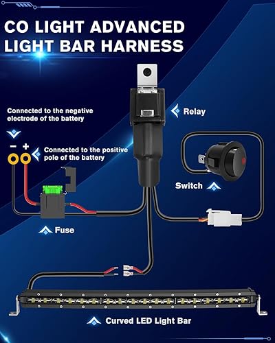 Miniatura 4 de CO LIGHT Barra de luz LED curvada de una sola fila de 20 pulgadas  Lente de proyector 6D  Haz combinado de punto e inundación  Luz de conducción