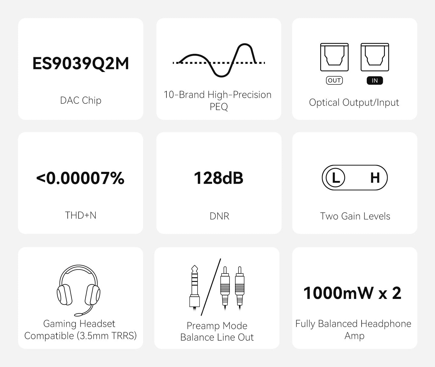 TOPPING DX1 II DAC & Amplificatore per cuffie ES9039Q2M, chip DAC con uscita/ingresso ottico, modalità preamplificatore, uscita linea bilanciata, amplificatore per cuffie completamente bilanciato