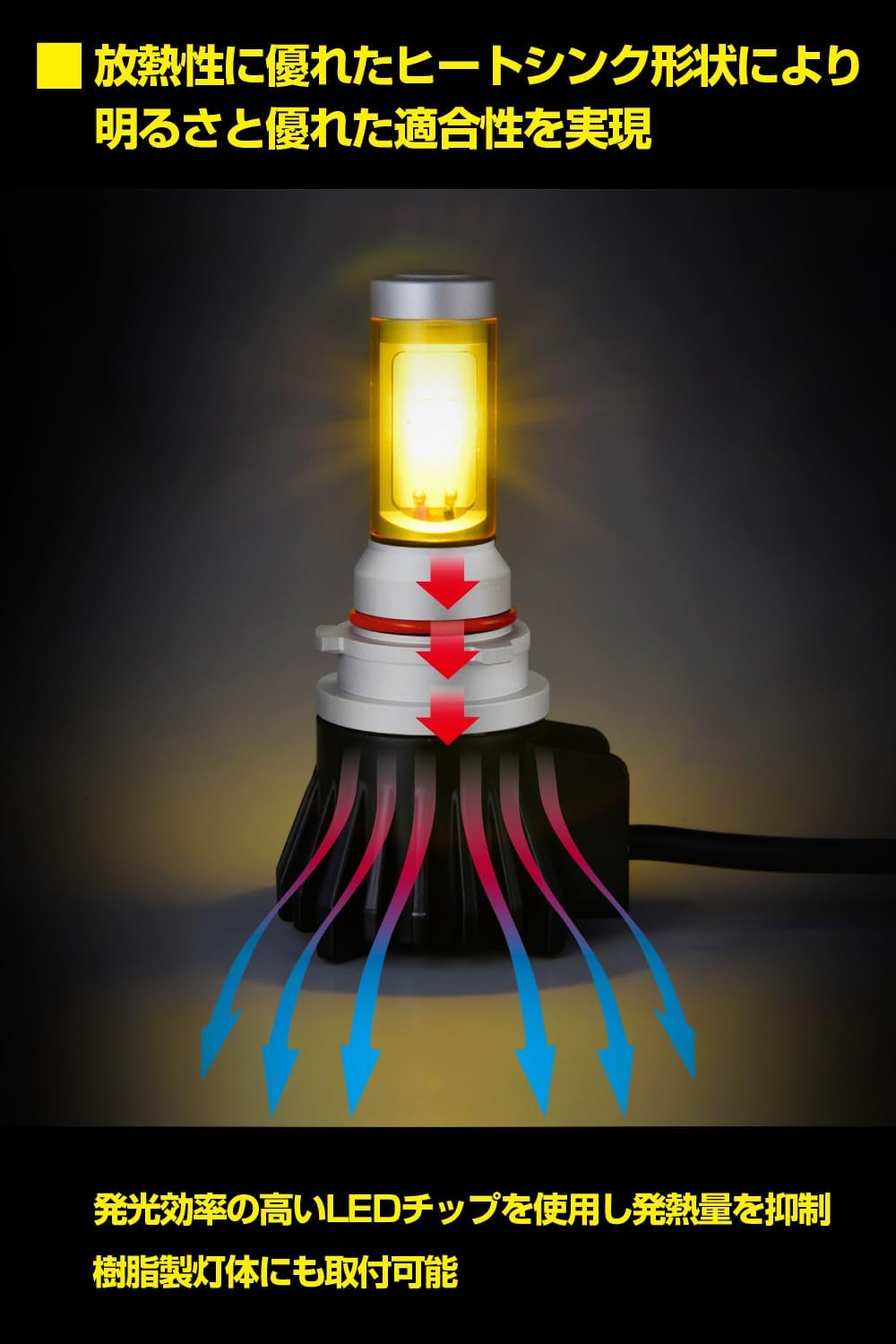 Amazon.co.jp: IPF フォグランプ LED 車用 PSX26W 2000lm 2400K