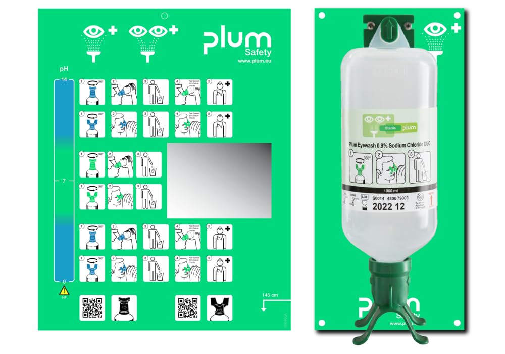 Kit mural Plum - Rinçage pour les yeux DUO, corps étranger, bouteille 1 x 1000 ml, chlorure de sodium 0,9%, icône
