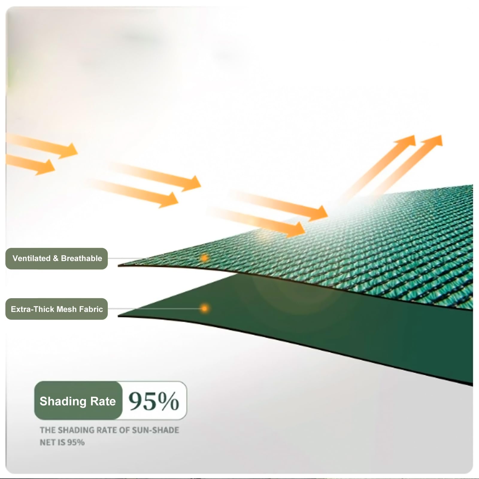 Sun Shade Net,Malla Sombreadora con Ojales,Bloqueador Solar Sombra Paño Ligera y Transpirable,Tasa de Sombreado 90%,Malla de Ocultación para Patio/Azotea/Garden (7x10m)