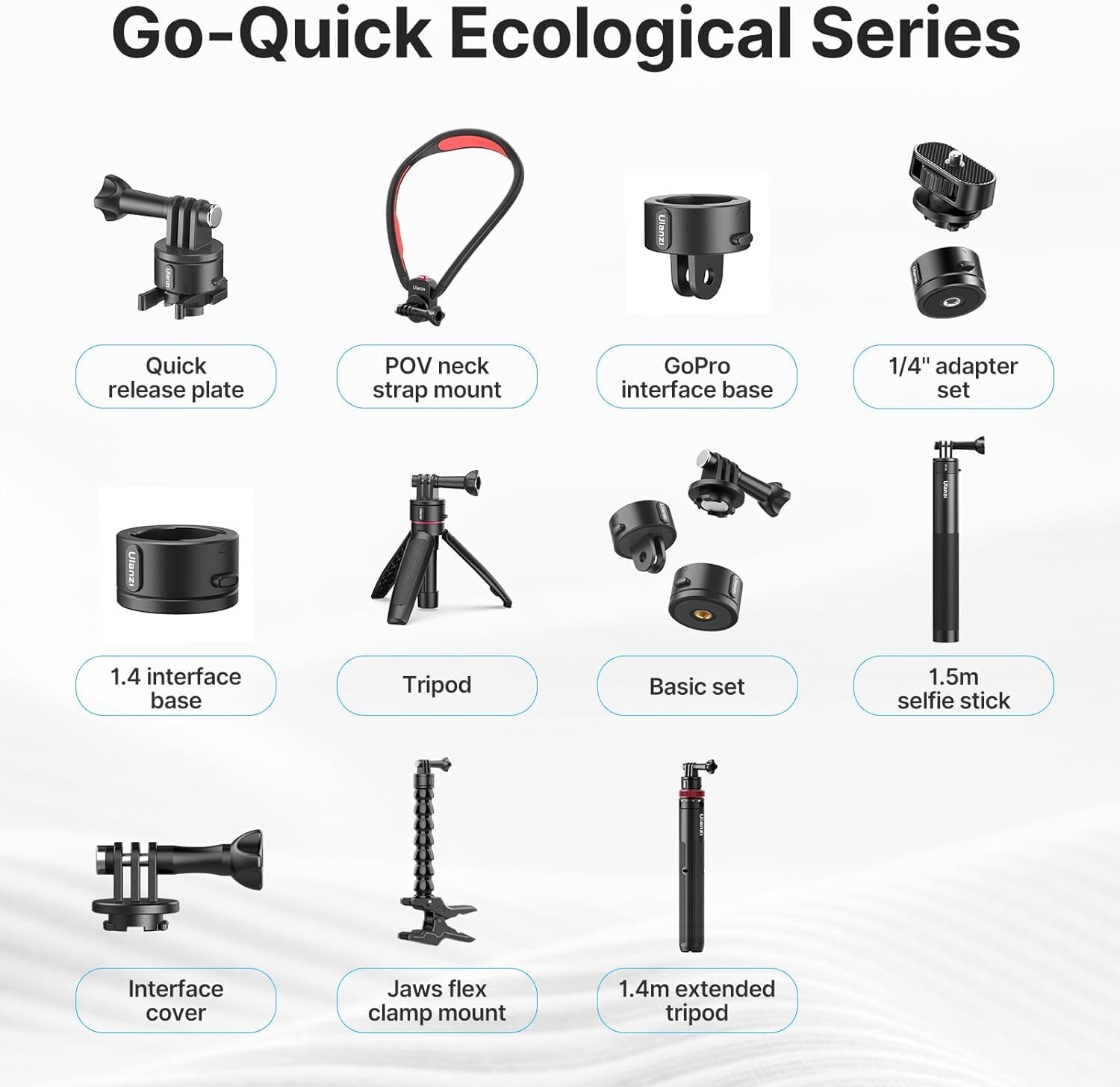 ULANZI Adaptador Go Quick II a 1/4 pulgadas, base Go Quick II de 1/4 pulgadas, tapa de liberación rápida, compatible con Go Quick II Selfie Stick/Tripod/Monopod/Cámara compacta/teléfono móvil/luz de
