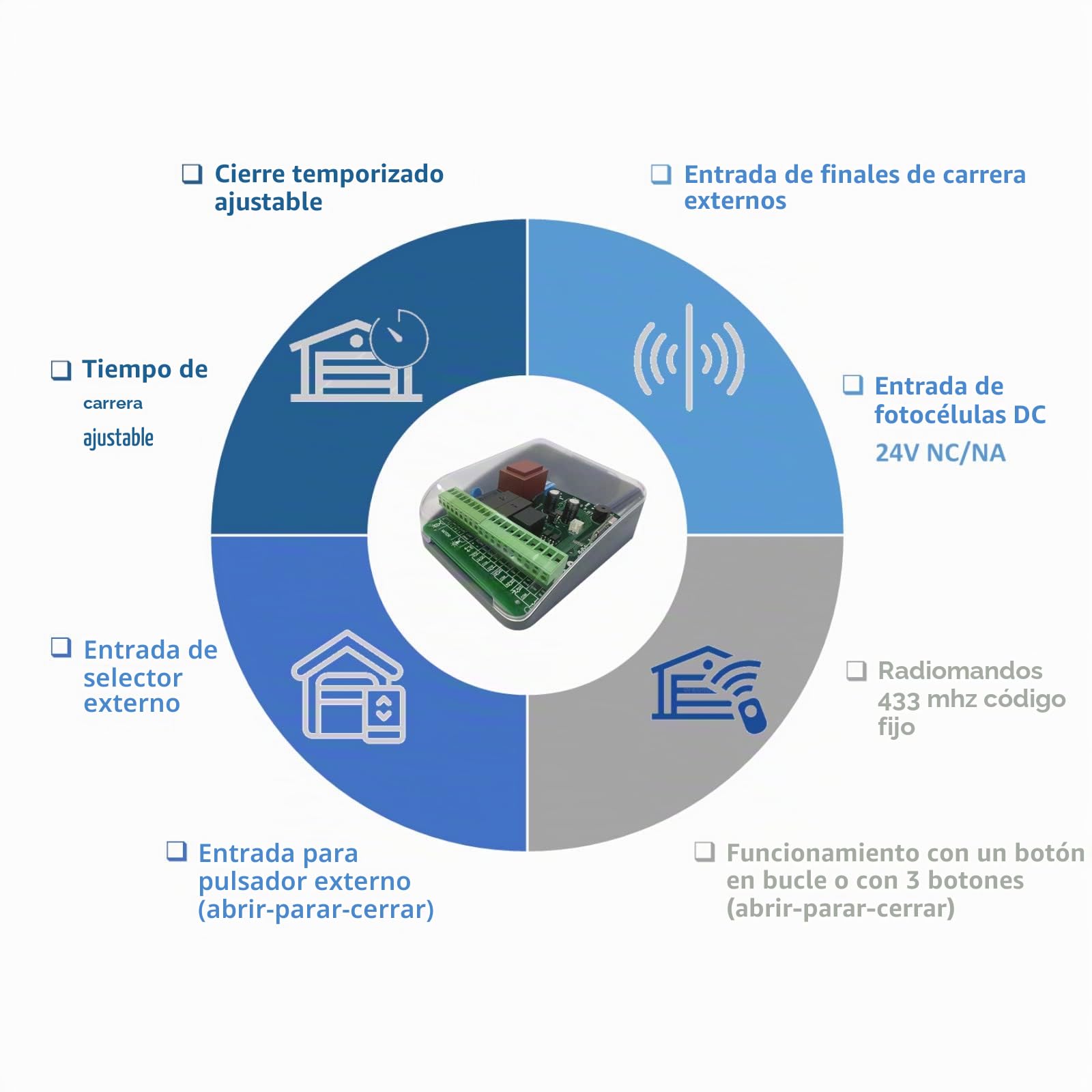 domyno Centralita universal para persiana, garaje, compuerta, motor enrollable, persiana tubular con receptor radio 433 MHz y 2 mandos a distancia