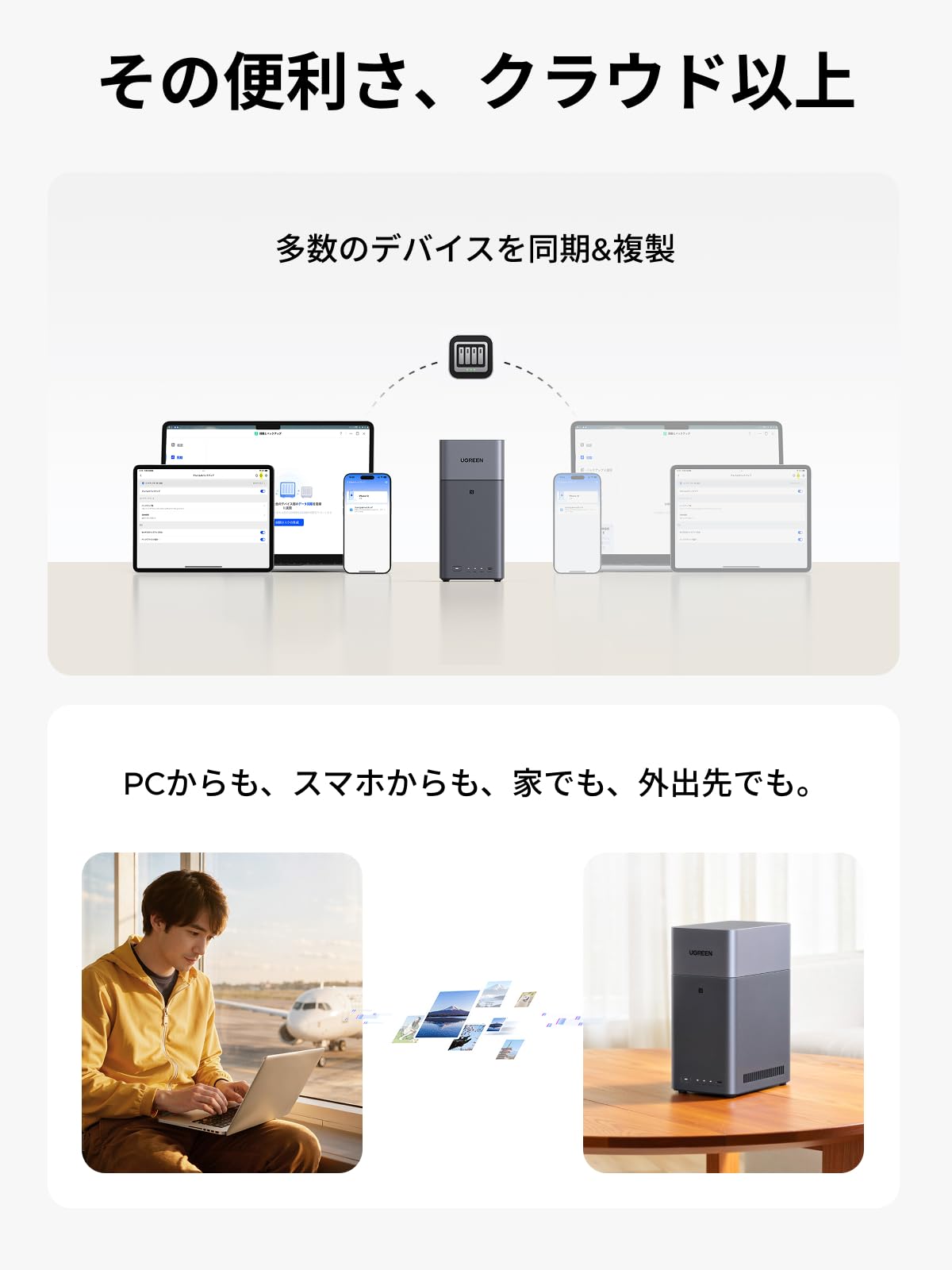 Amazon.co.jp: UGREEN NASync DH2300 2-Bay Desktop NAS NFC One-Touch