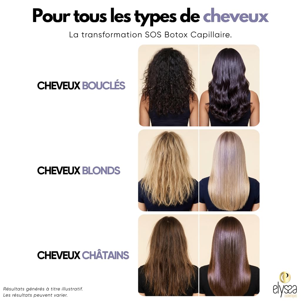 SOS Blowtox Collagène Capillaire 300gr | Soin Intensif Lissant et Réparateur, Cheveux Nourris | Soin Profond pour Cheveux Abîmés (300gr)
