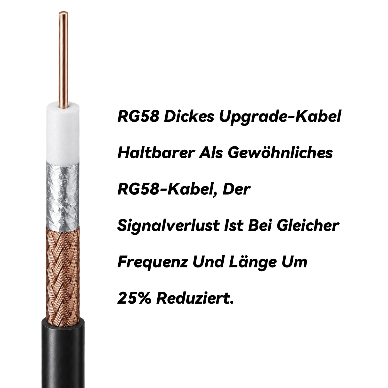 Antenne directionnelle 4G/5G 2 × 2 MIMO Antenne extérieure 7-10dBi 700-3800MHz avec adaptateur SMA et support de montage réglable, pour routeur LTE/5G