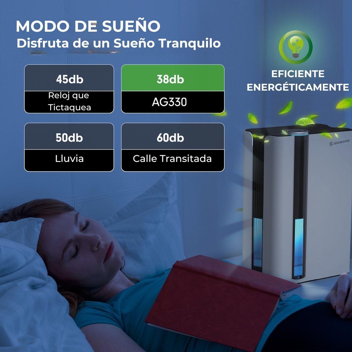 Foto del Deshumidificador