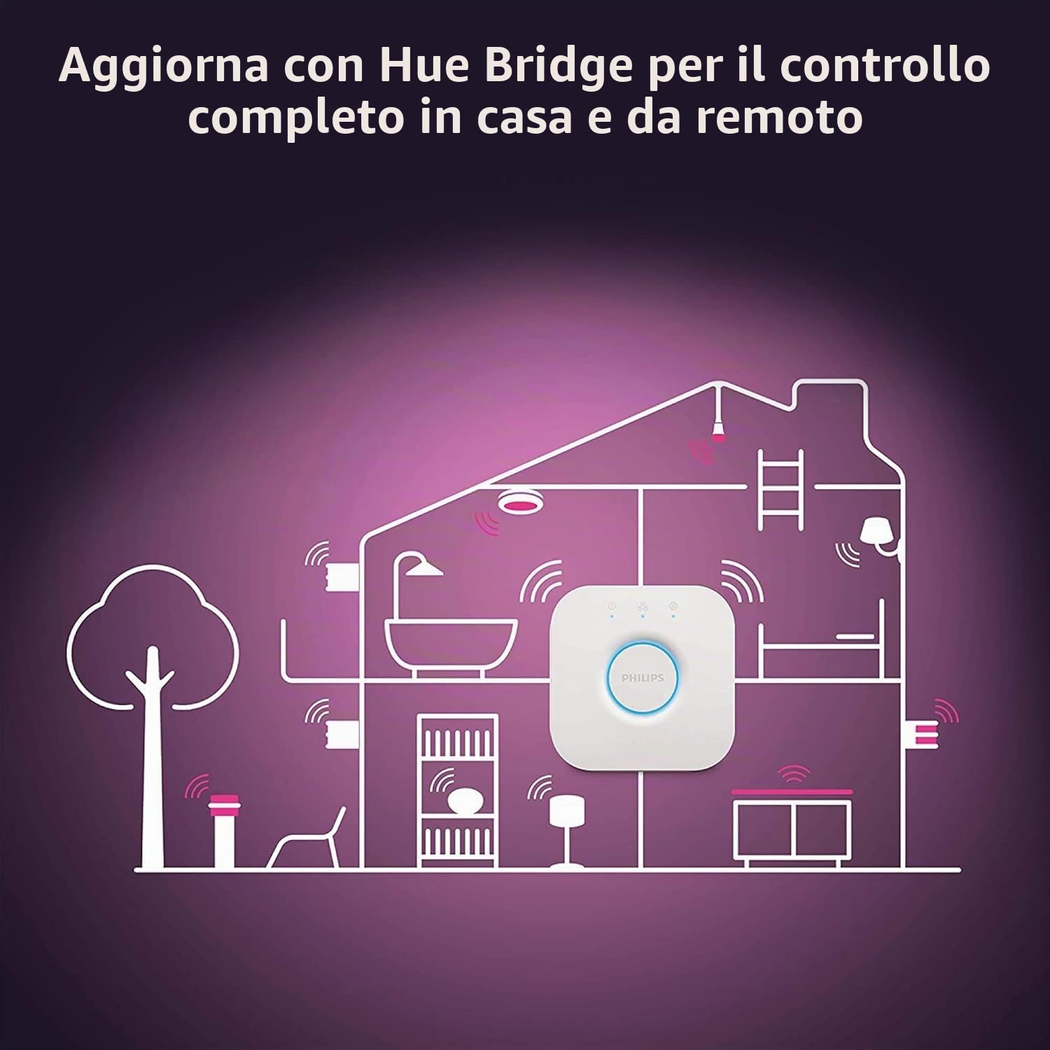Philips Hue Centura, Faretti da incasso, Confezione da 3, Bianco | Luce bianca e colorata, GU10, Dimmerabili, Smart Home, Controllo vocale e via app, Per sistema Hue