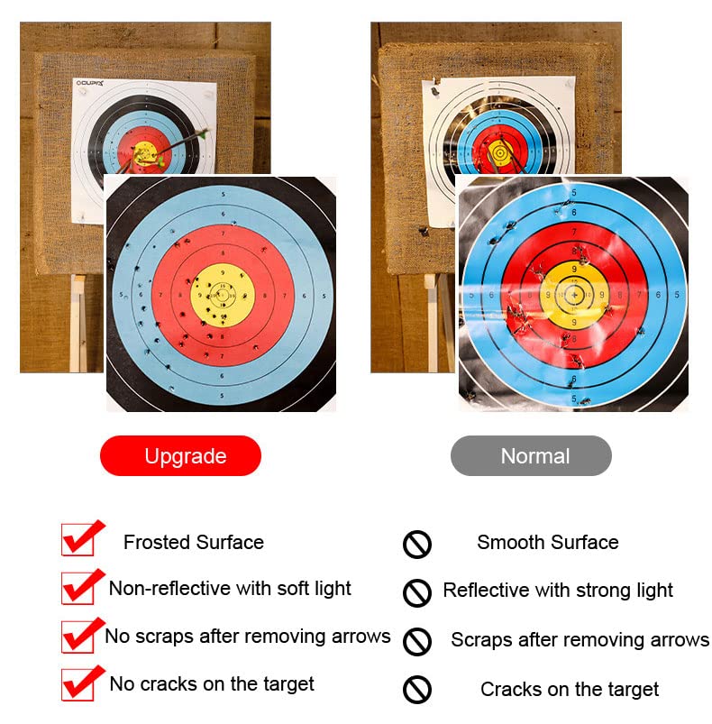 zalati Archery Targets Paper 10pcs Dartboard Paper Replacement Accessory for Dart Training - 15.7 * 15.7 inch - Image 2