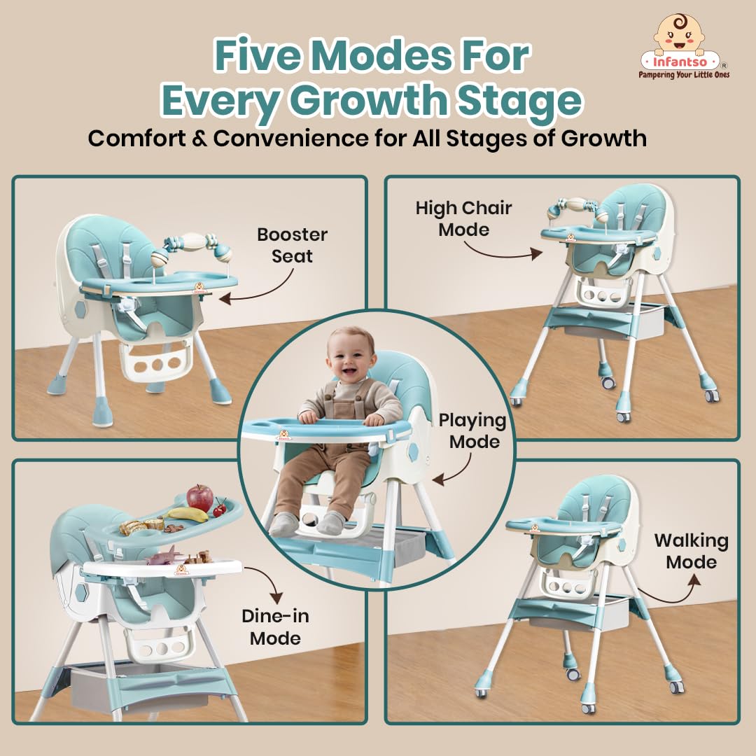 Infantso Feed-X (5-in-1) Baby High Chair/Baby Feeding Chair with Foot Support for 0 to 5 Years Baby, High/Feeding Chair Foldable, Height Adjustable, Safety Harness, Wheels, Cushion, Portable Chair 2