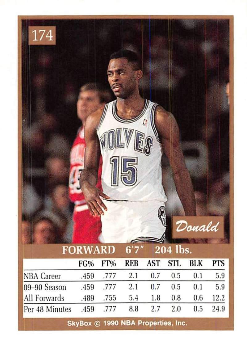 Amazon.com: Basketball NBA 1990-91 SkyBox #174 Donald Royal #174
