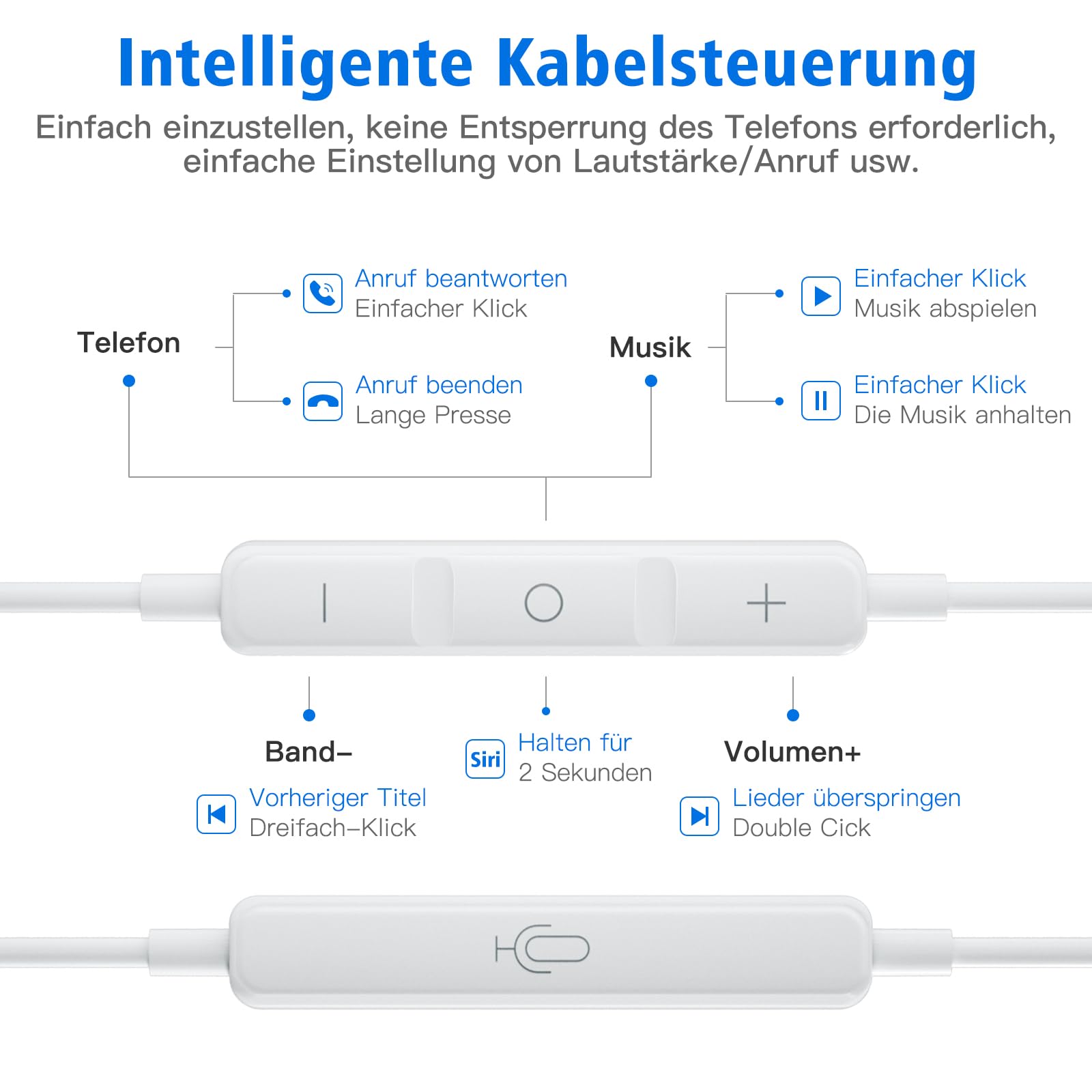 Auriculares in-ear con cable para iPhone 17 Pro, [certificado MFi] USB C Auriculares in-ear tipo C, magnéticos, micrófono para iPhone 17 Air/16/15/para iPad Pro/Samsung S26/S25/S24