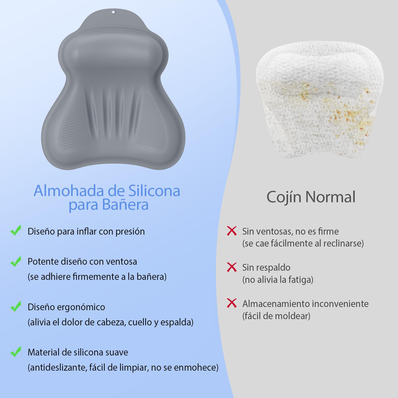 Almohada de Baño de Silicona, Soporte para Cabeza/Cuello/Espalda y Airbag Inflable 4D con Sistema de Presión, Ventosas Antideslizantes Reforzadas, Secado Rápido, Fácil de Almacenar L