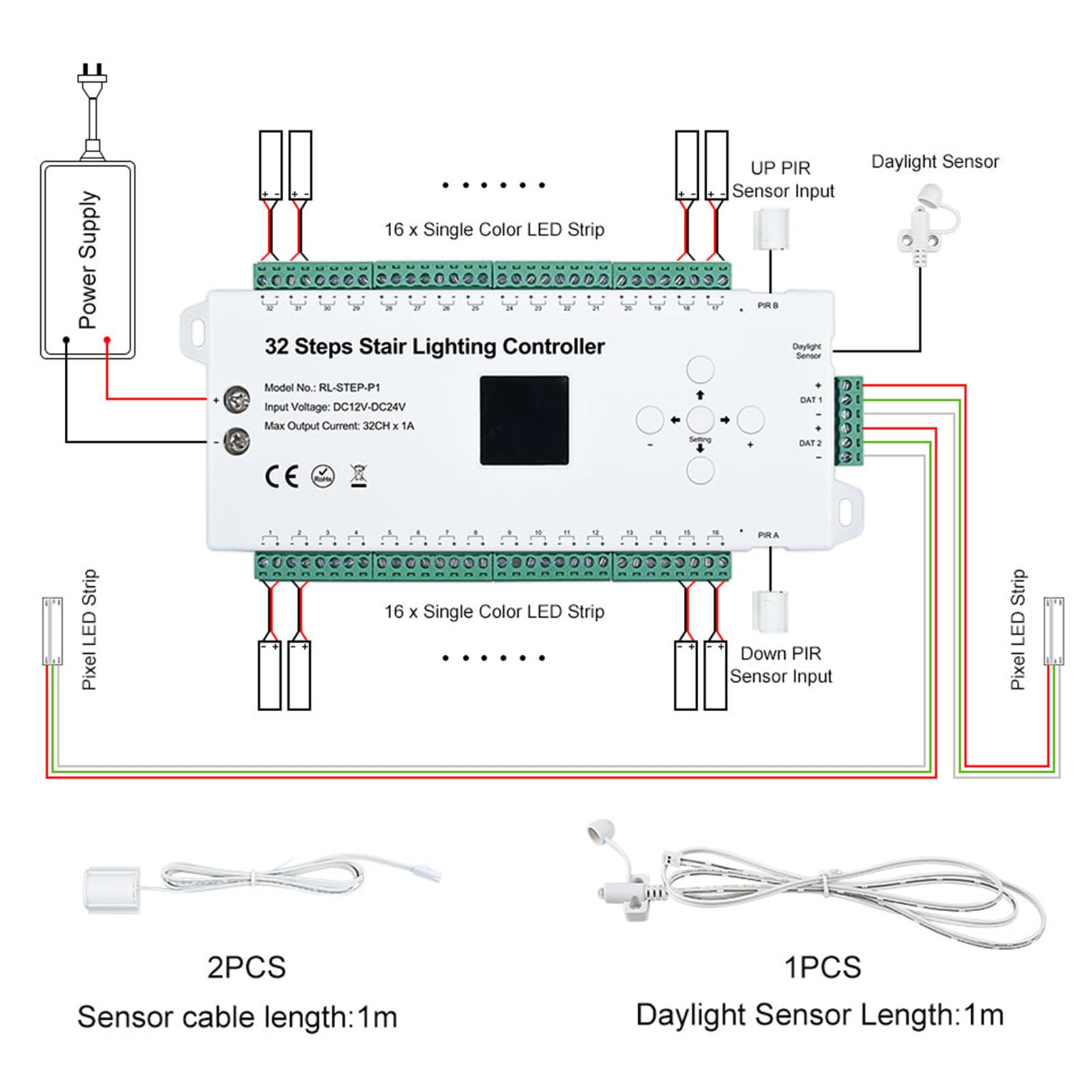 32CH PIR Sensor Controlador de luz de escalera Cuerpo - Interruptor inductivo infrarrojo, interruptor de panel, controlador infrarrojo de 32 pasos, controlador de iluminación de escalera LED