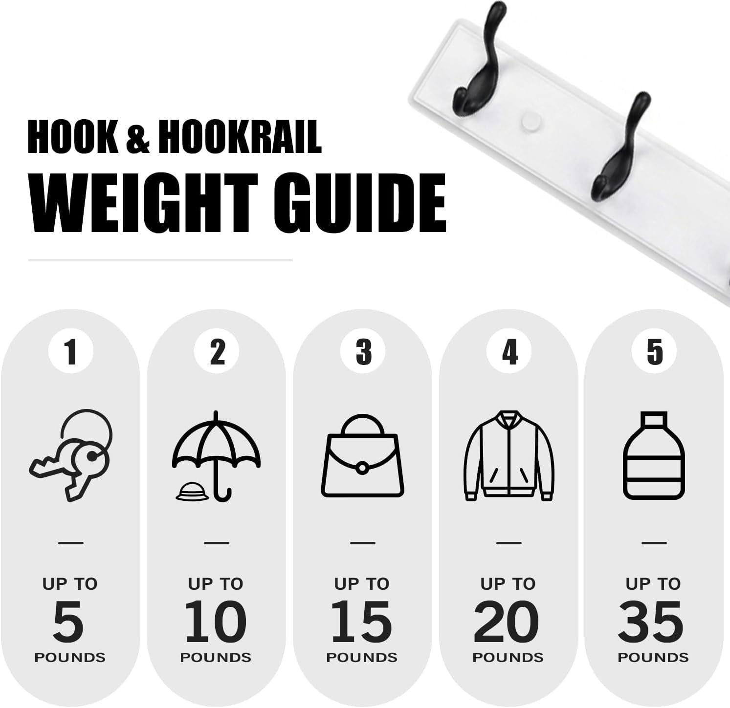 Heavy Duty Wooden Coat Rack, Wall-Mounted, Black Hook White Board, 24 Inch