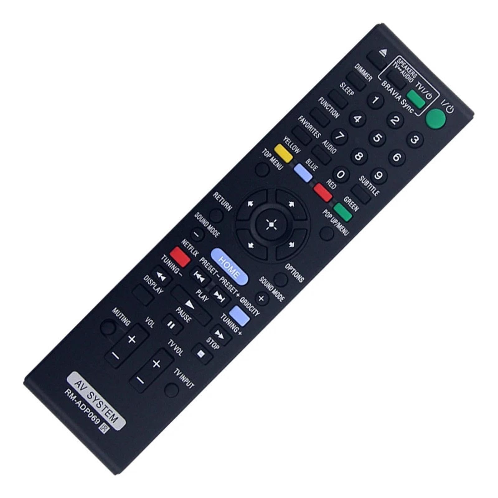 Zamiennik pilota RM-ADP069
